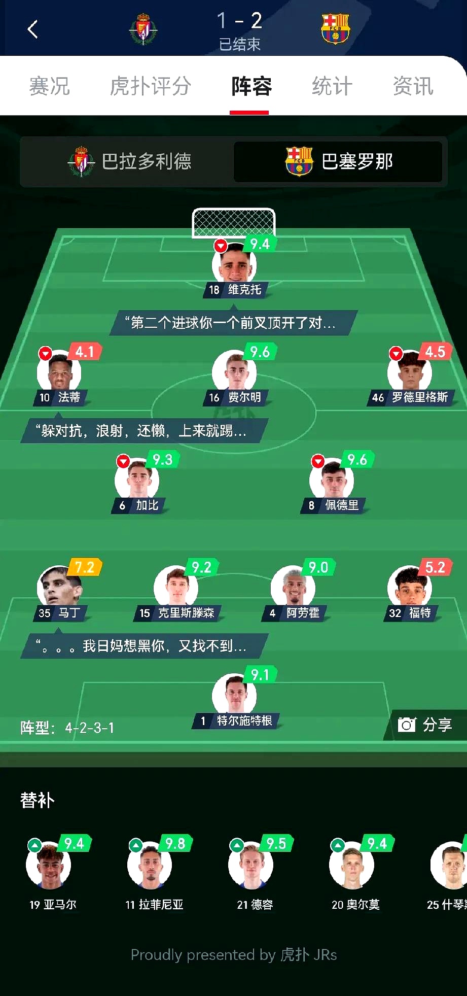 关于巴萨强势韩国，厄德高一己之力扛起全队的信息