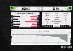 RGE碾压TSM,Jankos制霸全场的简单介绍 RGE碾压TSM,Jankos制霸全场的简单介绍