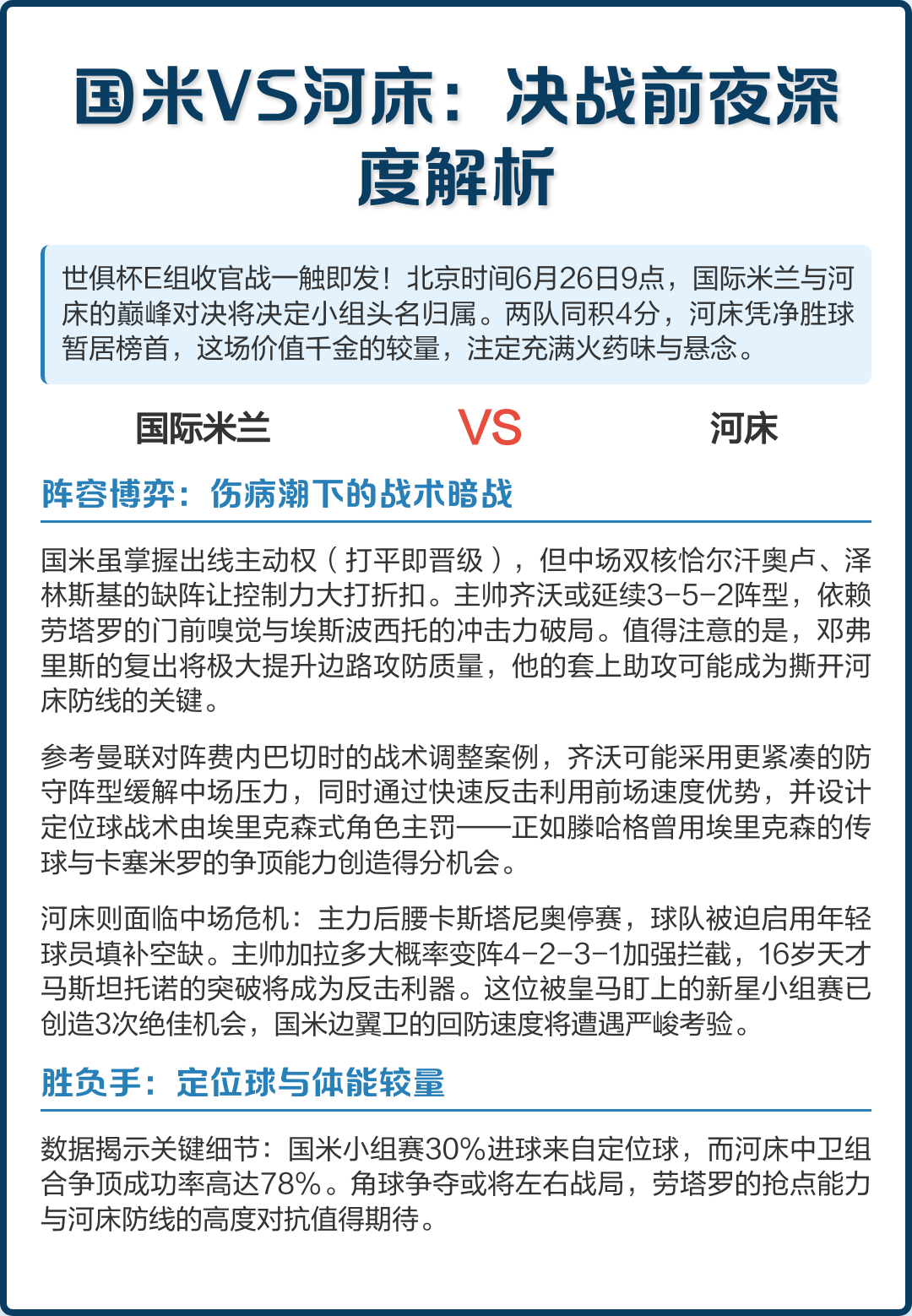 国米顽强战平，争夺小组出线权的简单介绍