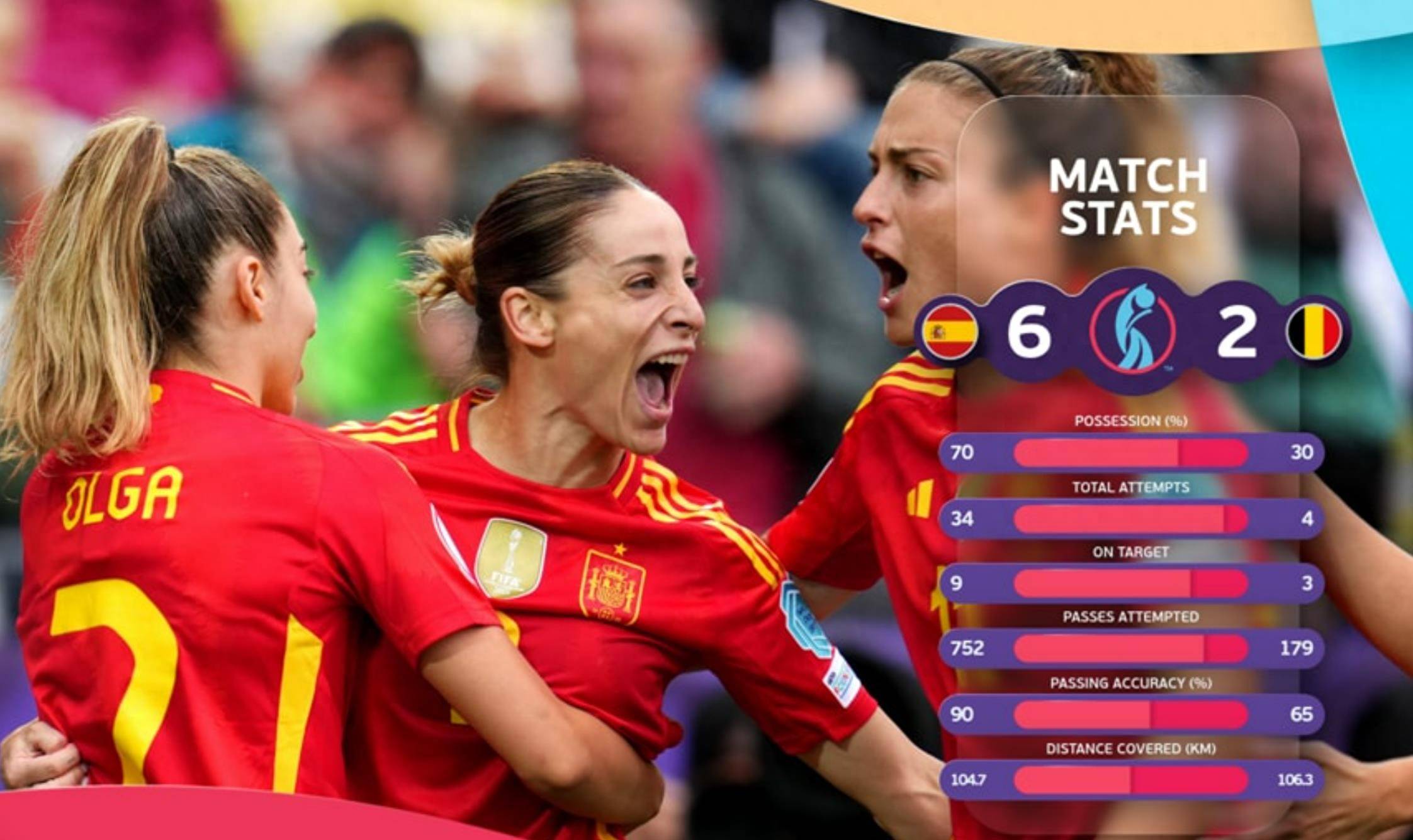 埃及女足在友谊赛中赢得胜利的简单介绍